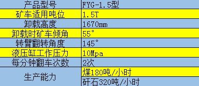 泰安浩龍礦山機(jī)械有限公司1.5T液壓高位翻車機(jī)